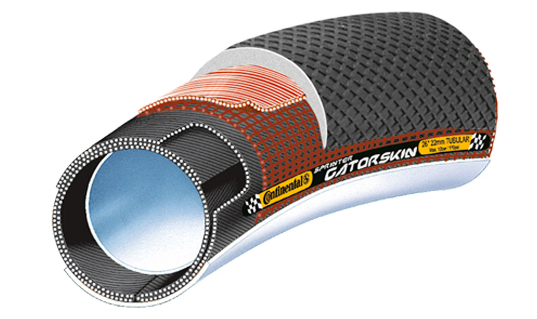 Boyau Continental Sprinter Gatorskin - Duraskin - Safety System - Image 4
