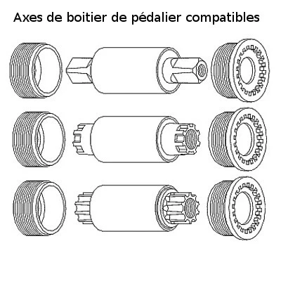Extracteur manivelle vélo Shimano 3 en 1 - Image 2