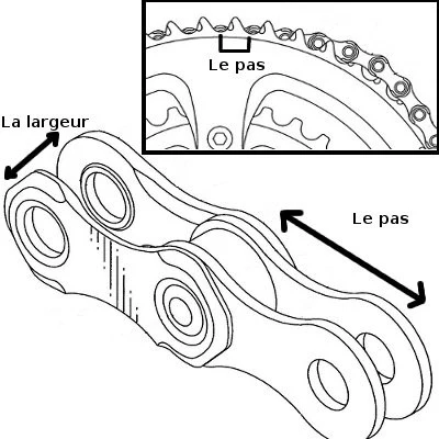 Maillon rapide Shimano SM-CN900-11 11V - la paire - Image 3