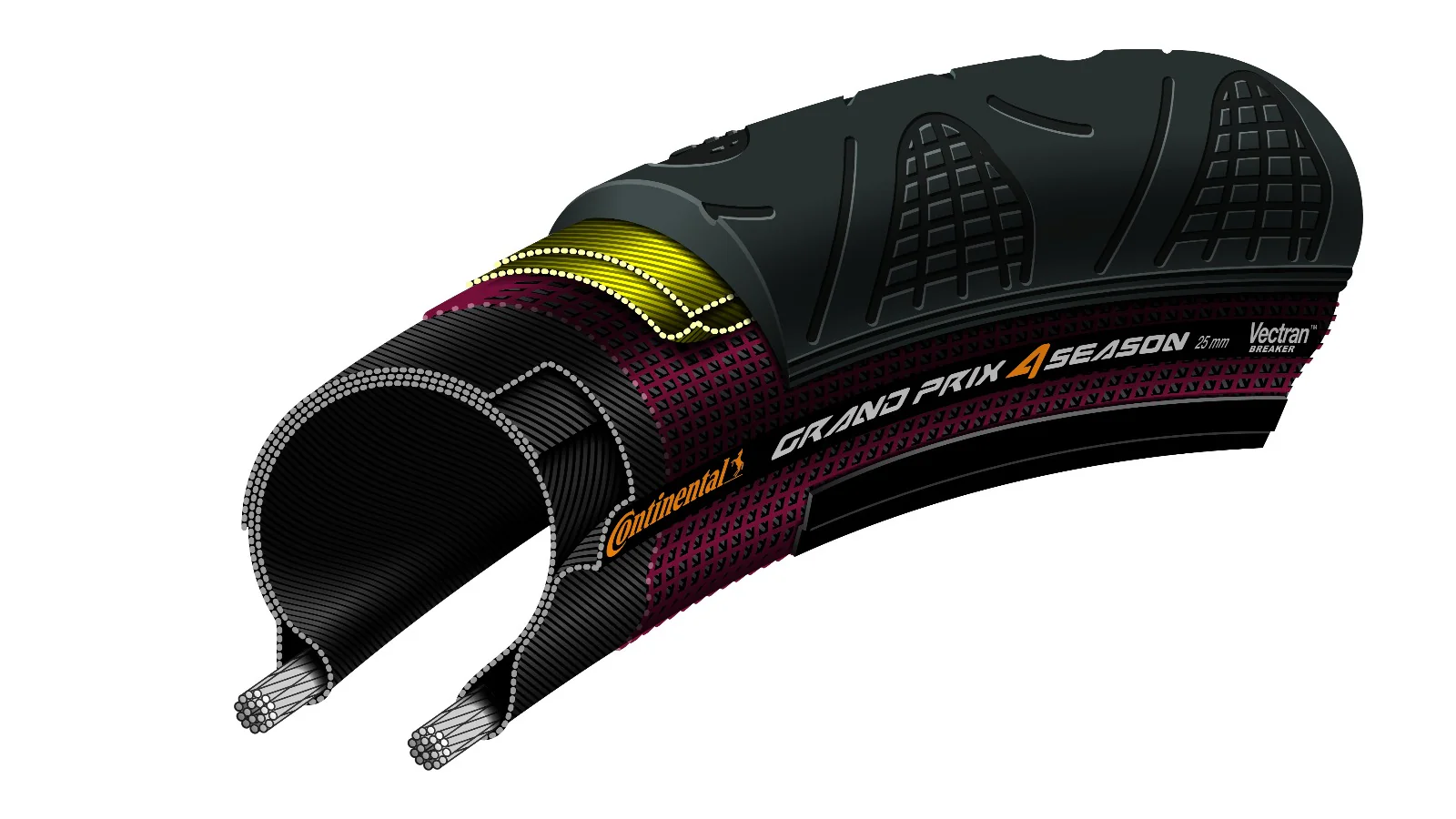 Pneu Continental Grand Prix 4-Season - Duraskin - Vectran breaker - Tubetype - Image 3