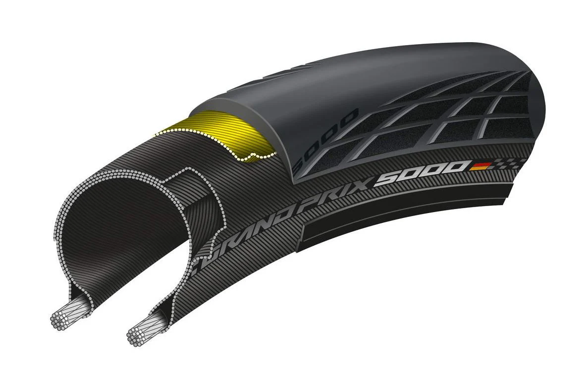 Pneu Continental Grand Prix 5000 700 - Black Chili - Vectran Breaker - Image 6