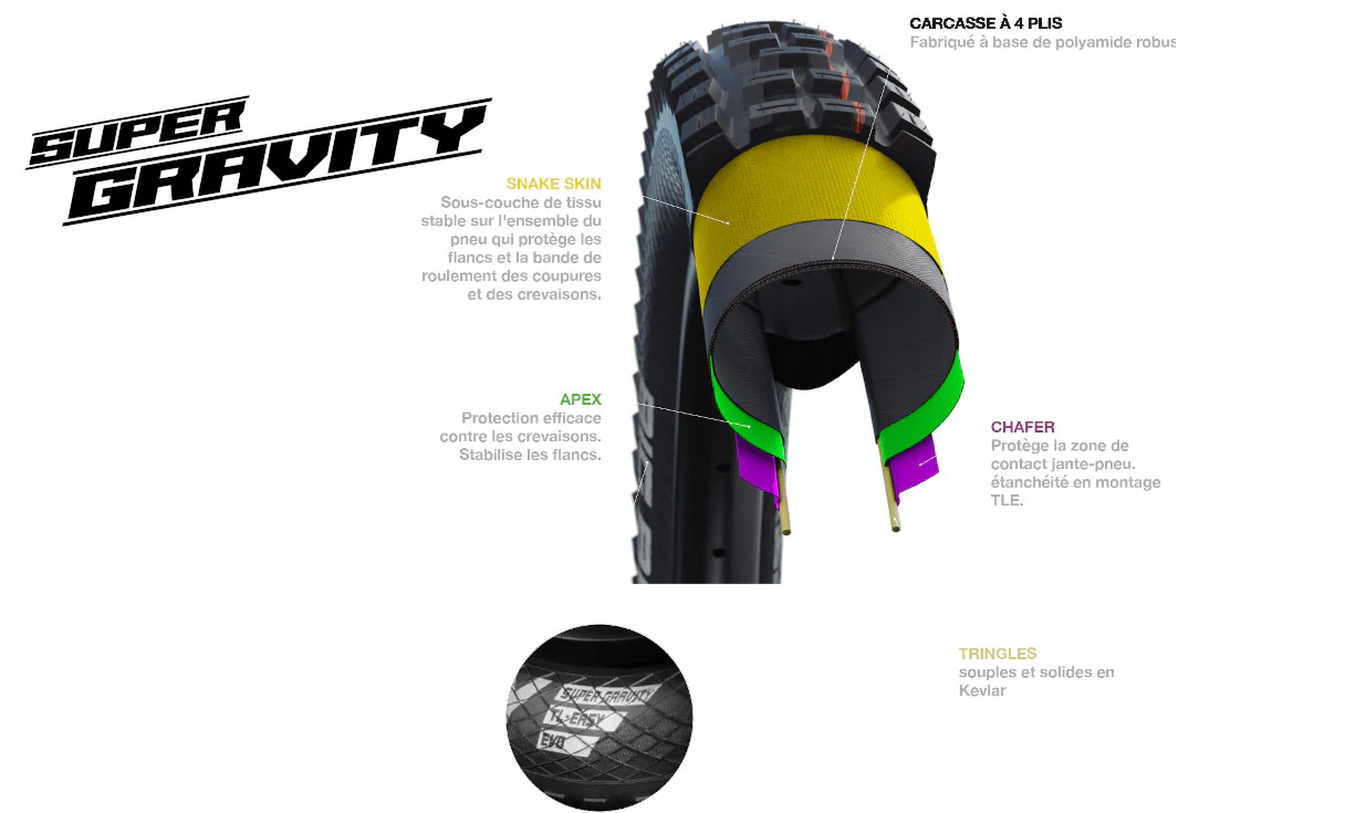 Pneu Schwalbe Hans Dampf Addix Soft - Super Gravity - Tubeless Easy - Image 5